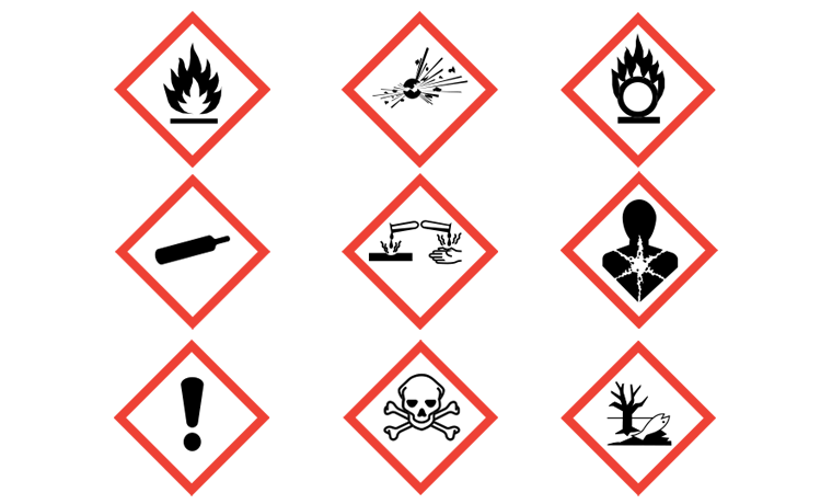 OSHA GHS Certification